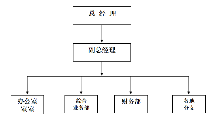 1744616072289245.png image.png